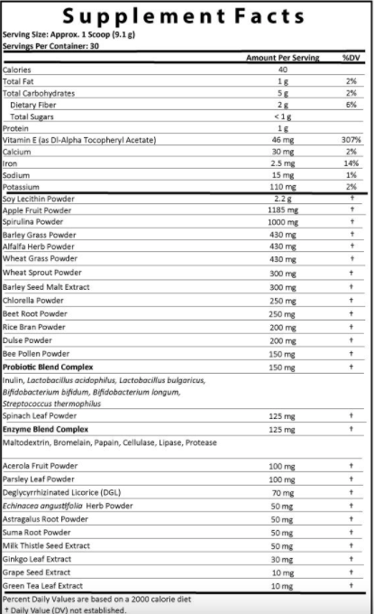 Essential Green Superfood Juice Blend