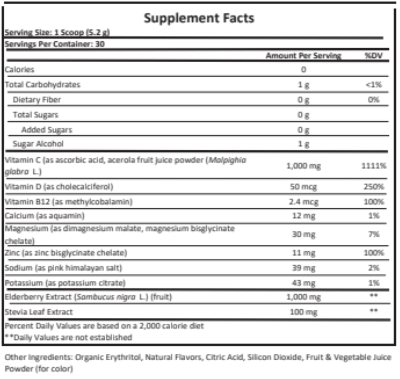 Elderberry Immunity Total Defense